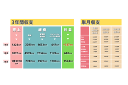 ソレストプラス_model2