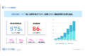 ホワイト企業認定_thum3