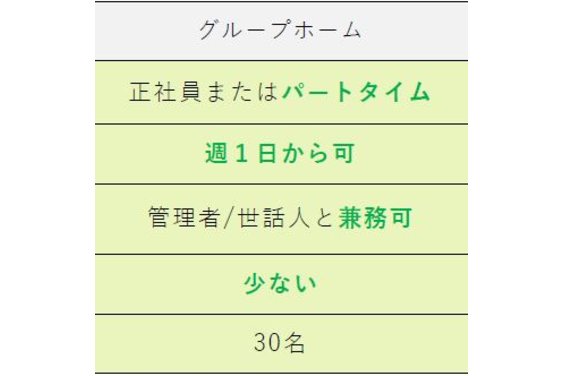 はぐくみ住まい_item5