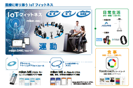 ボディメイキング工房「アトリエミロン」_2