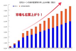 クラスマ_case2