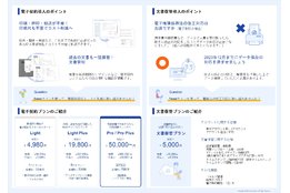 freeeサイン_case2