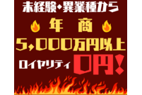 児童発達支援事業「エコルド」
