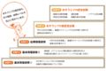 おそうじプロ_thum3