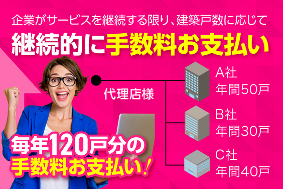 住まいのアフターフォローコンシェルジュ_item2