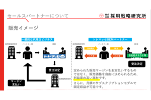 トレマッセCLOUD_item5