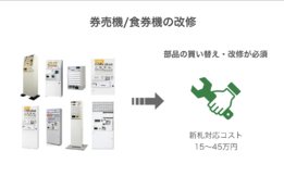 タッチパネル型券売機×モバイルオーダーPOS_case2