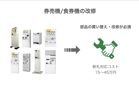 タッチパネル型券売機×モバイルオーダーPOS_item5