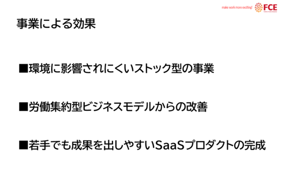 e-ラーニング Smart BoardingOEM_item5