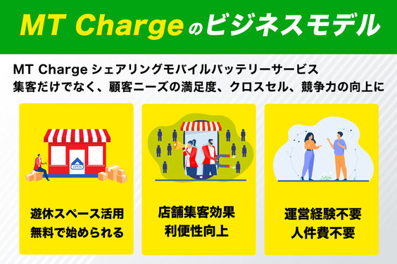 MT Charge_item3