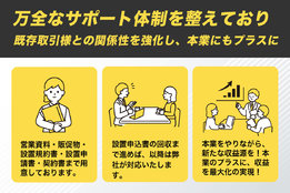 MT Charge_case2