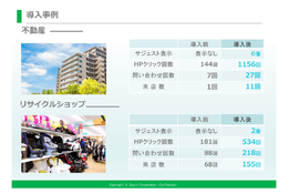 CS-サジェスト対策サービス_case1