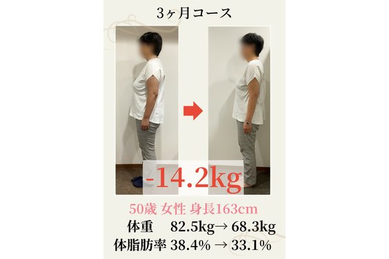 運動zeroダイエット「スリモ」_item4