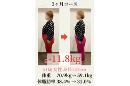 運動zeroダイエット「スリモ」_4