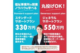就労継続支援B型事業所「スーパーチャレンジセンターミライ」_model2