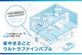 BUBBLE LΛB（バブルラボ）_thum3