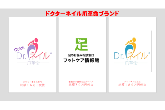ドクターネイル爪革命_item3