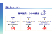 「ウォーターワンクリア」「ウォーターワン」3