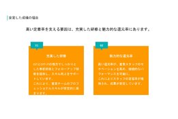 グローバルサポート_model1