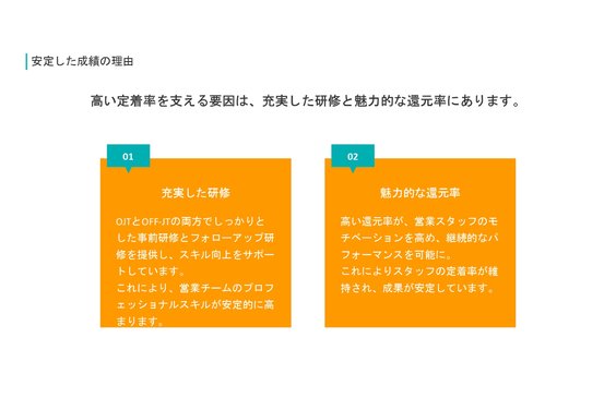 グローバルサポート_item2