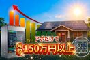 トスアップ商材