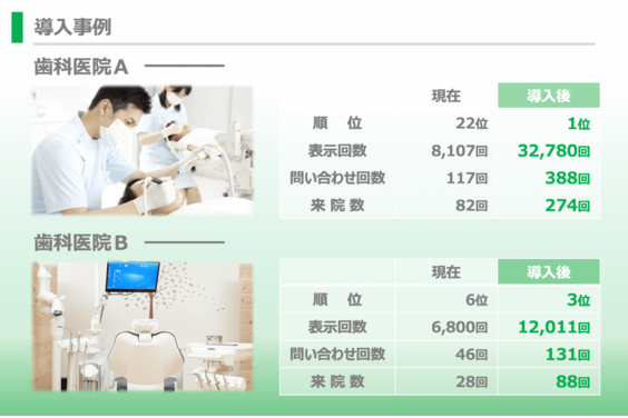 MEO GENIUS By WeBridge_item4