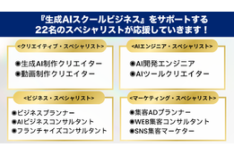 生成AI未来創造スクール_model2