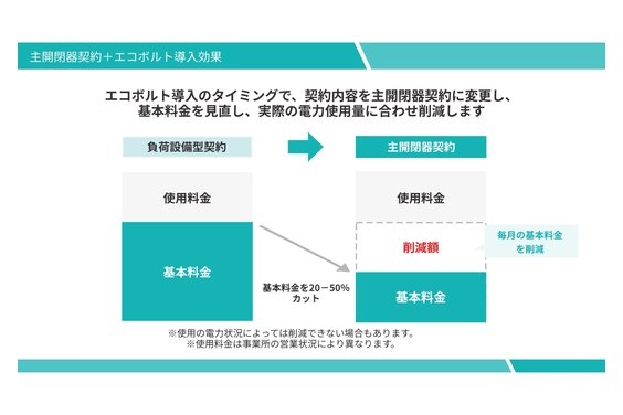 コムソリューション_item2