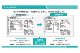コムソリューション_case2