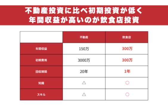 AMAU_item3