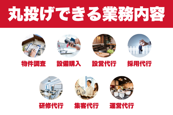 【最大利回り100%】飲食店FC/業務丸投げ/赤字リスク０_item2