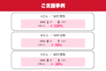 【最大利回り100%】飲食店FC/業務丸投げ/赤字リスク０_thum6