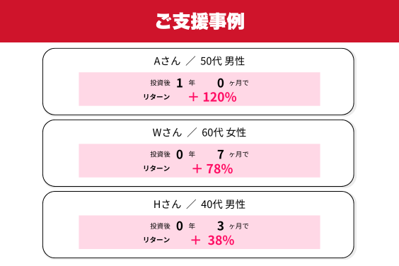【最大利回り100%】飲食店FC/業務丸投げ/赤字リスク０_item6