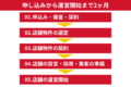 【最大利回り100%】飲食店FC/業務丸投げ/赤字リスク０_thum7