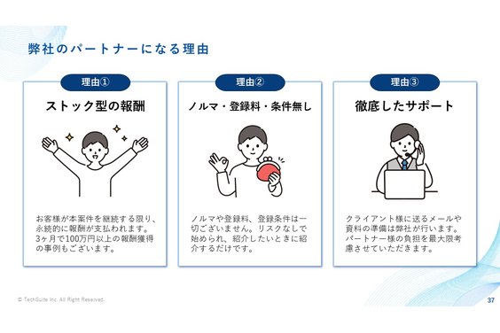 バクヤスAI 記事代行_item2