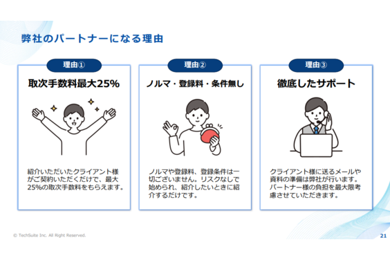 バクヤスAI 記事代行_item2