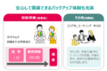 【一部地域限定】こだわりキムチの決定版 天平キムチ_thum3