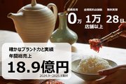 こだわりキムチの決定版「天平キムチ」_recommend