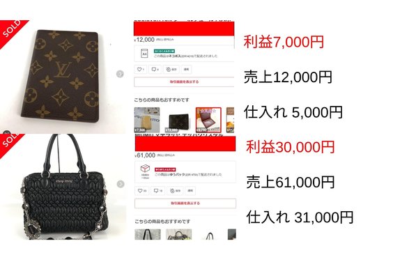 Brand Resale_item3