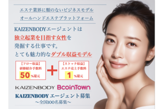 KAIZENBODY