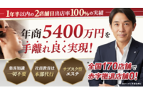 トータルビューティーサロン「小顔専門店BUPURA」