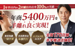 トータルビューティーサロン「小顔専門店BUPURA」1