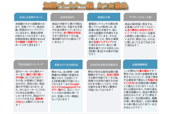 蓄電池＋太陽光の専門店_item5