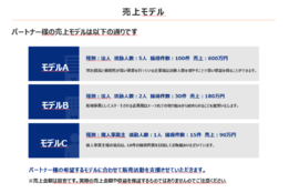 マンパワーグループ_model1