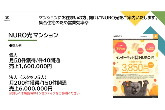 NURO光販売パートナー_item3