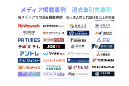 AIO Assist(AIOアシスト)_model2