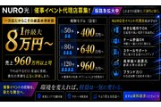 催事販売3