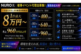 催事販売_case1