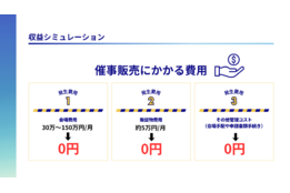 『ウォーターワン』・『ウォーターワンクリア』_case1