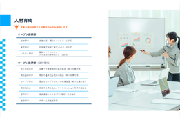 車を売るならユーポス_2